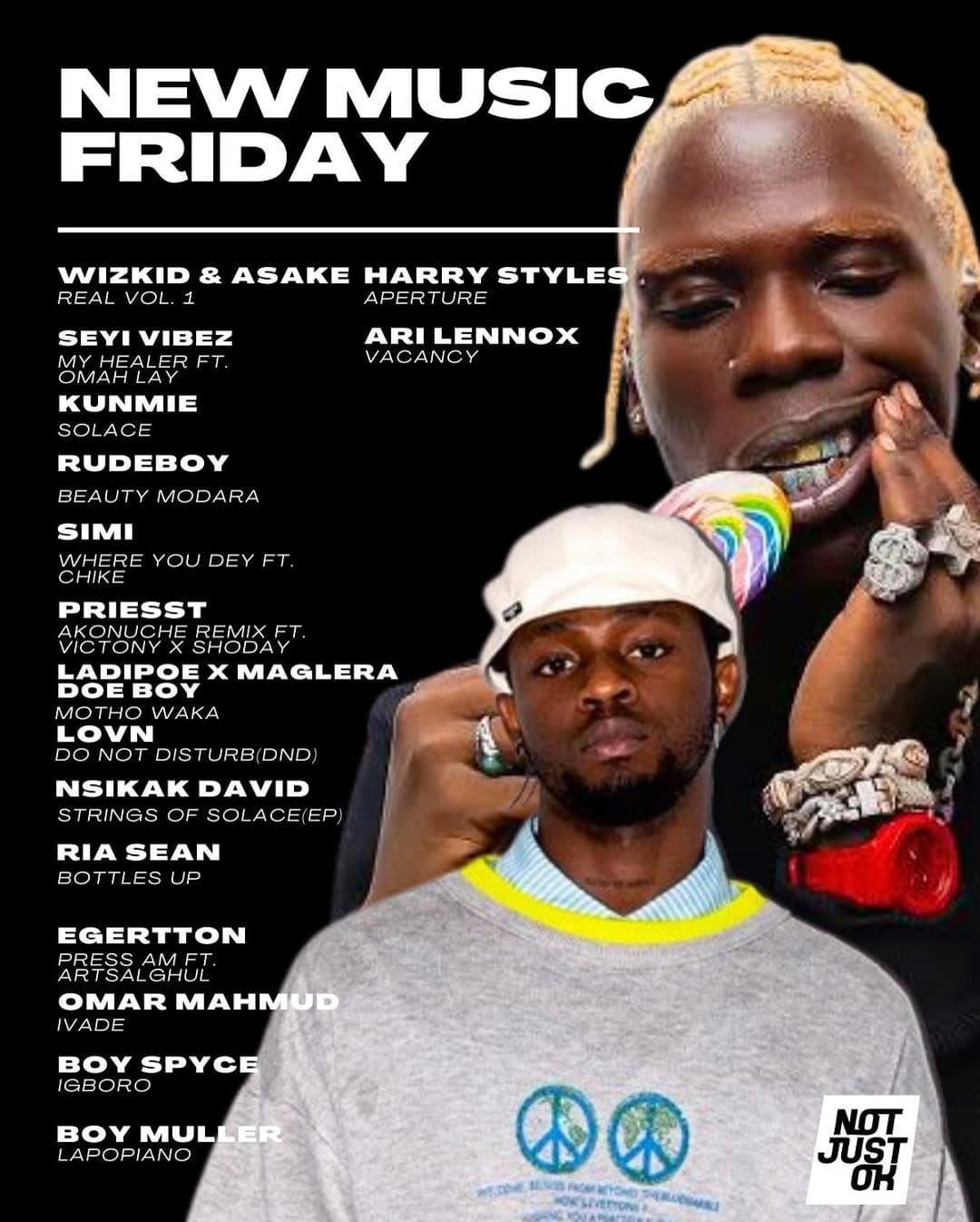 Top Spotify Playlists